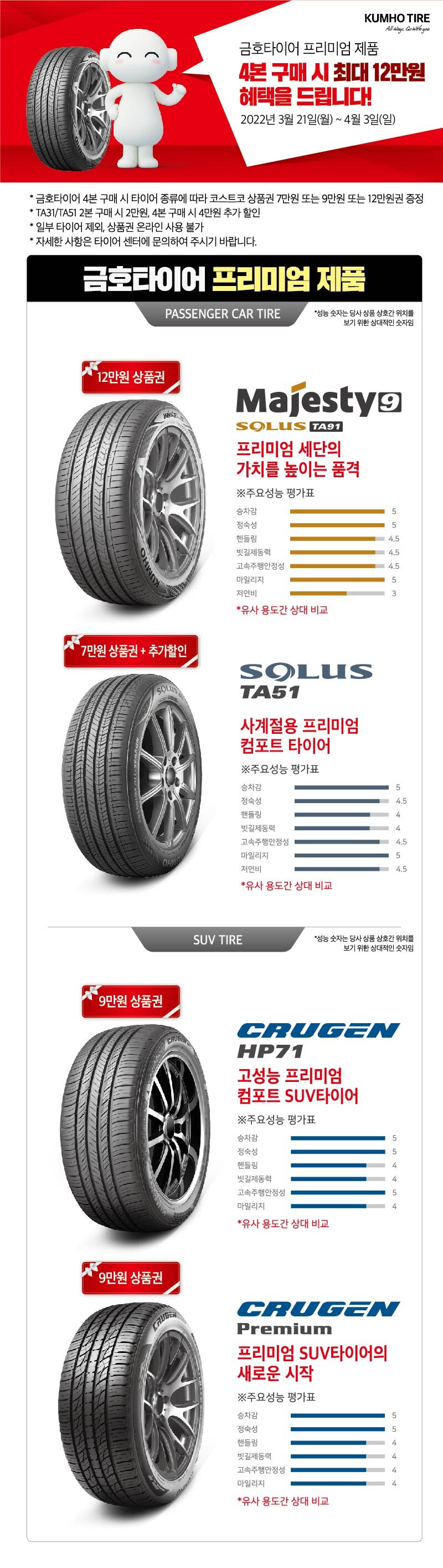 금호타이어