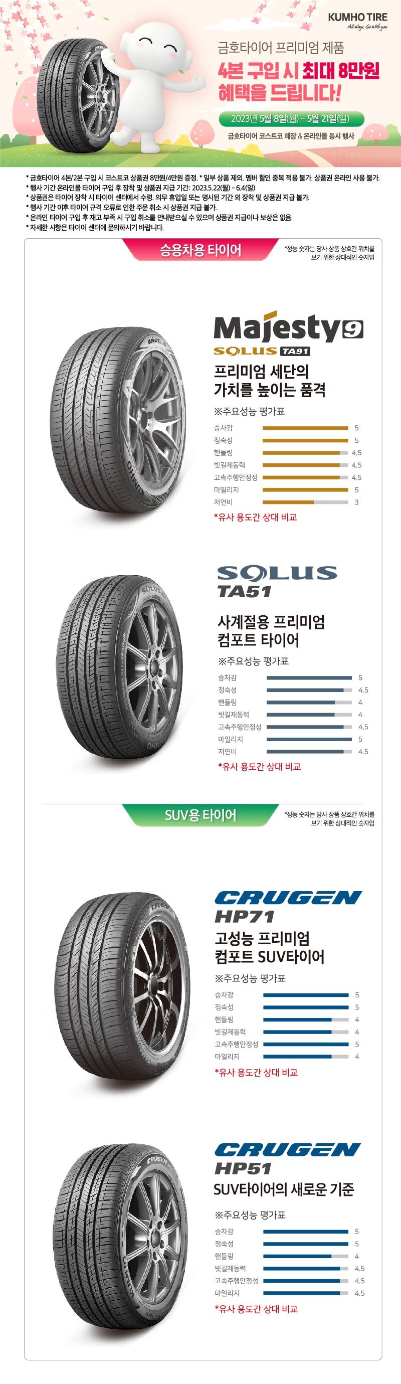 금호타이어