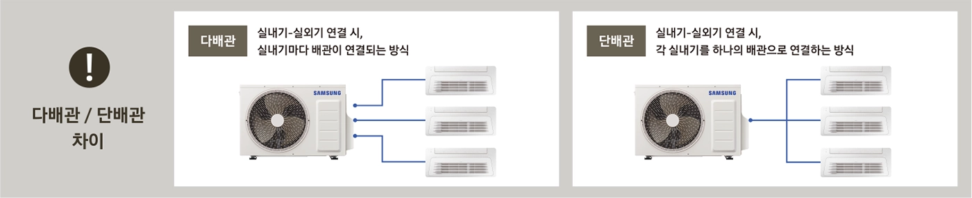 시스템에어컨이미지가 노출됩니다