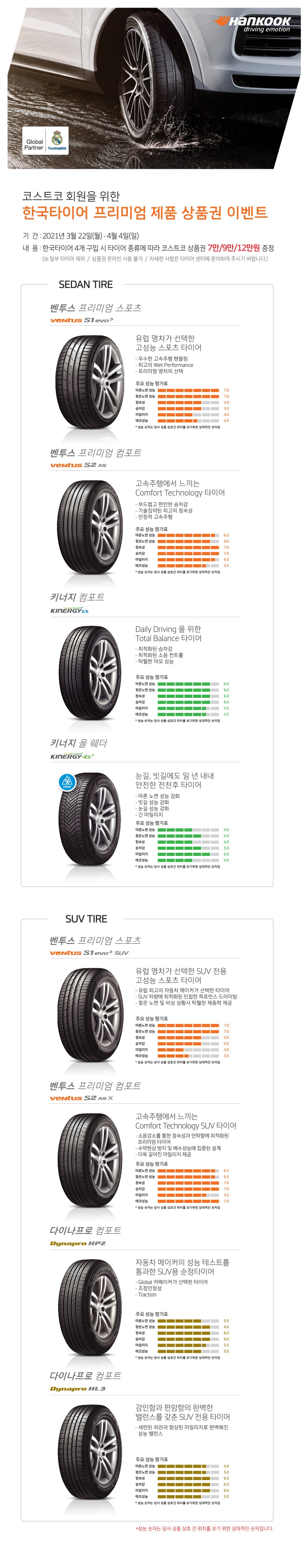 한국타이어