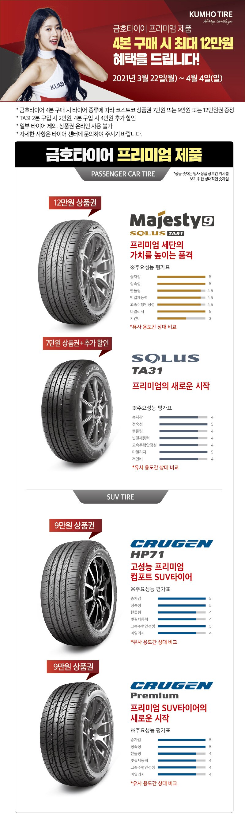금호