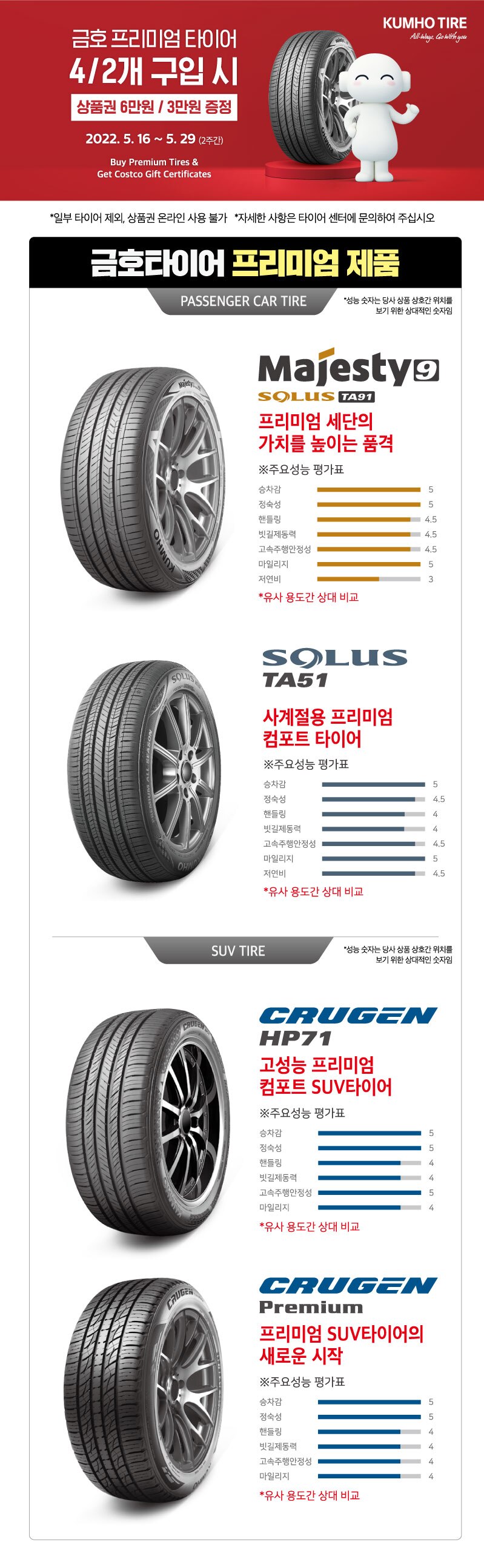 금호