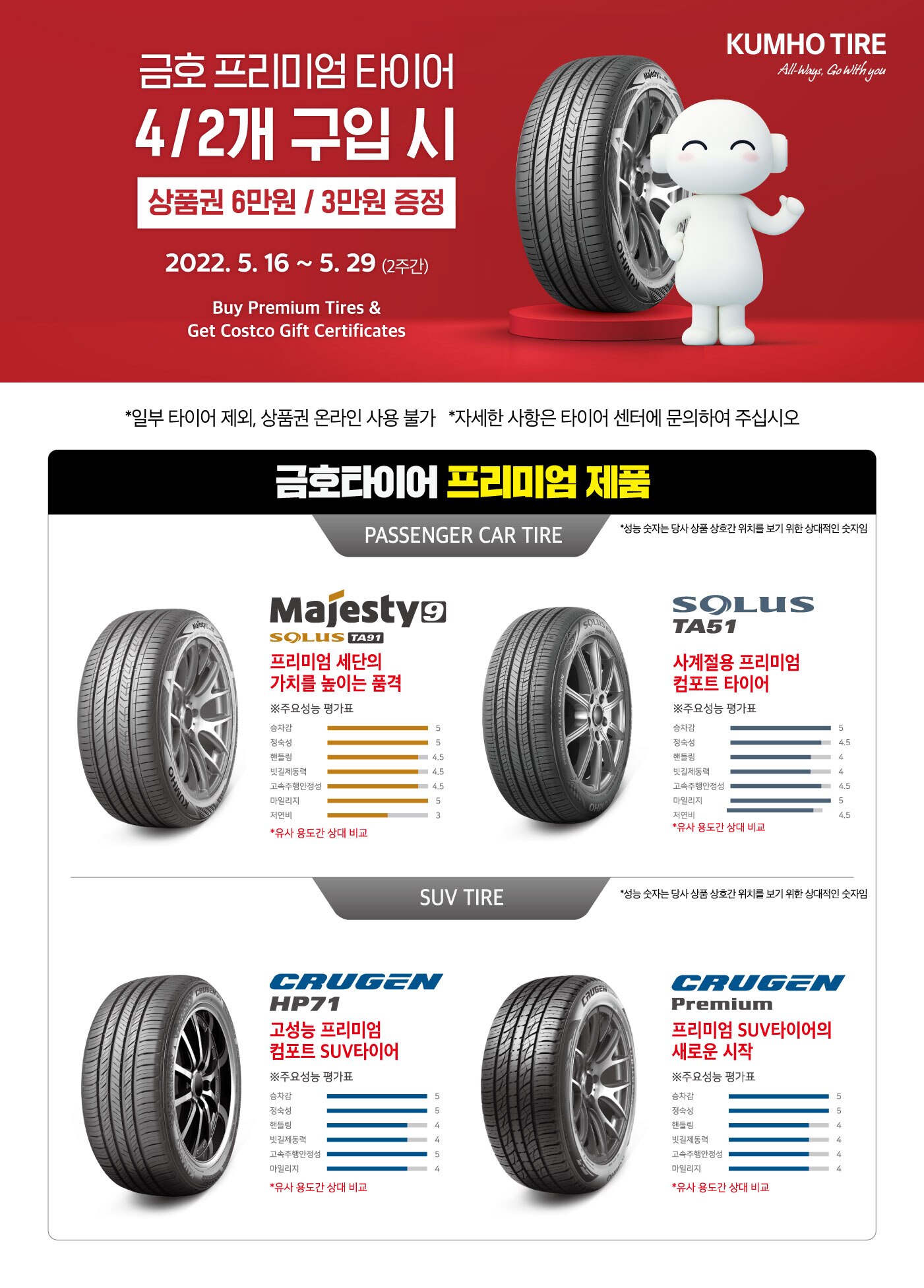 금호