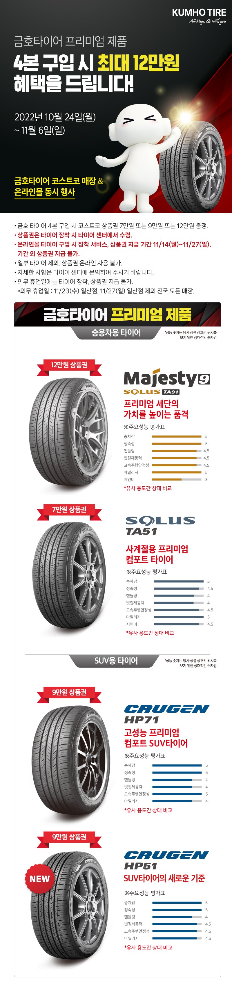 금호