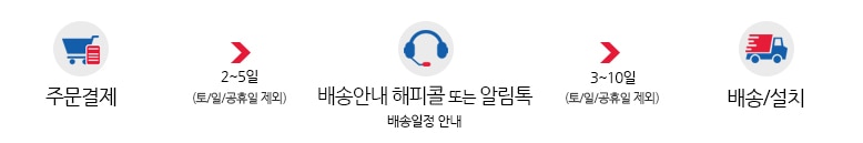 주문결제 후 2~5일(토/일/공휴일 제외) 후 배송일정 안내를 위해 배송안내 해피콜이 나갑니다. 그 후 3~10일(토/일/공휴일제외) 후 배송/설치가 완료됩니다.