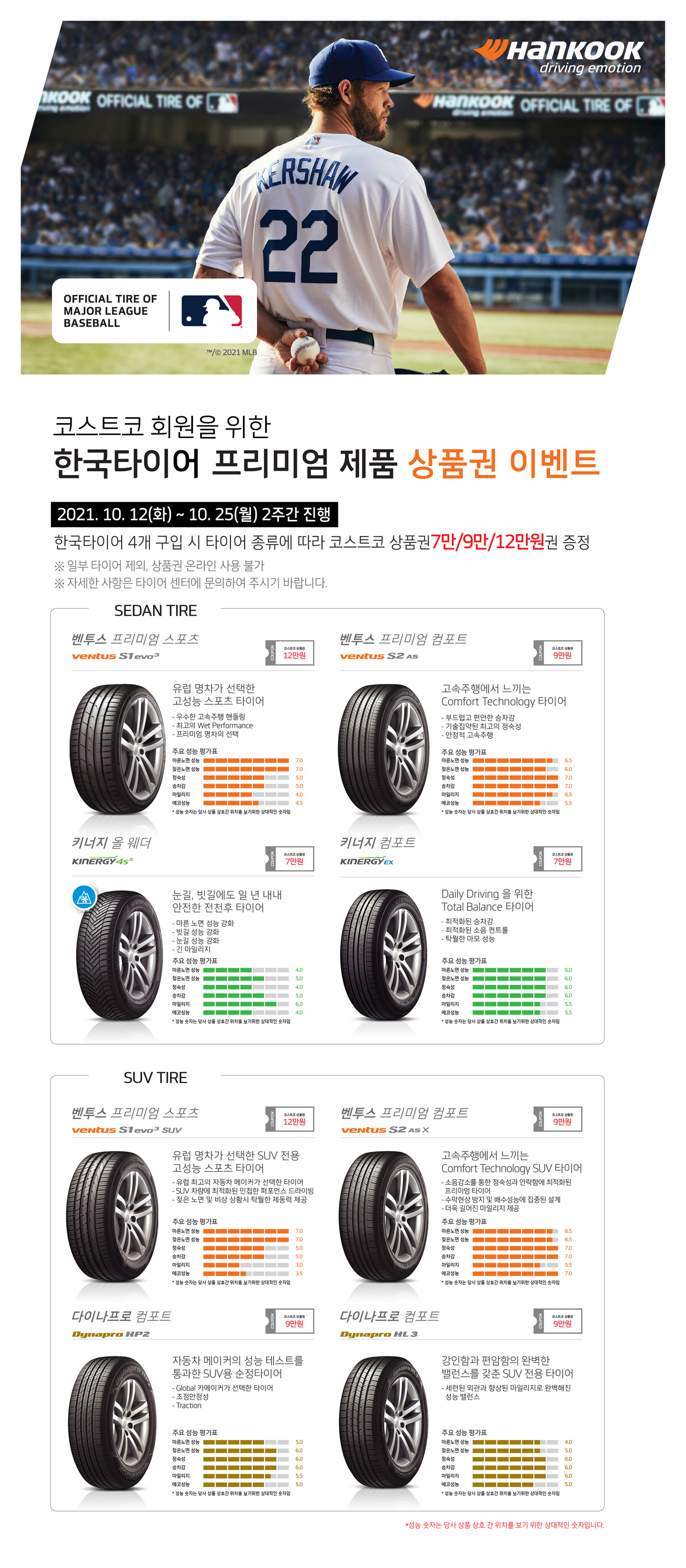 가격 2021 타이어 코스트코 코스트코 타이어