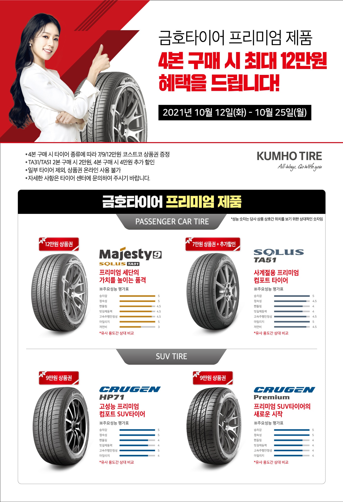 금호