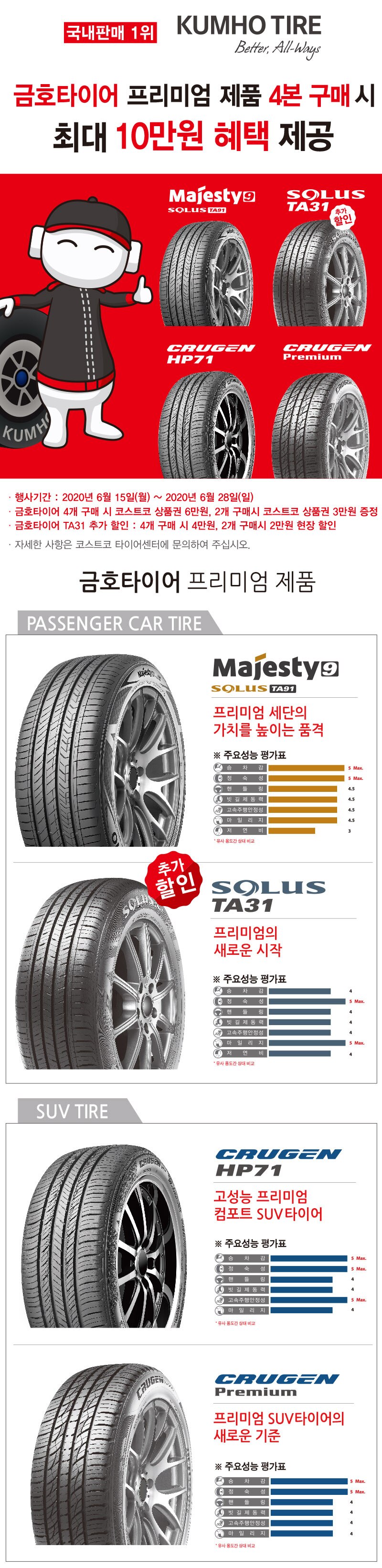금호