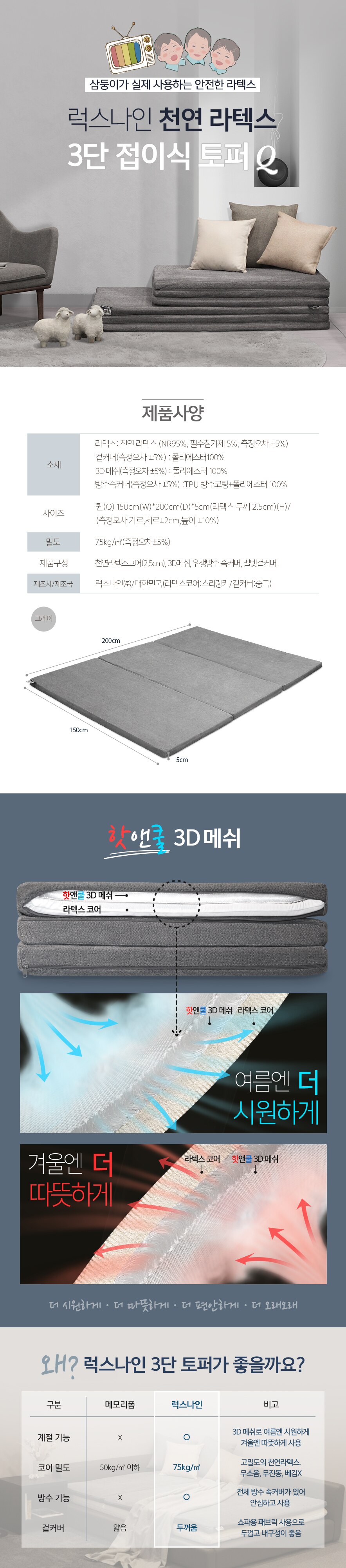 럭스나인 천연라텍스 3단 접이식 토퍼 Q