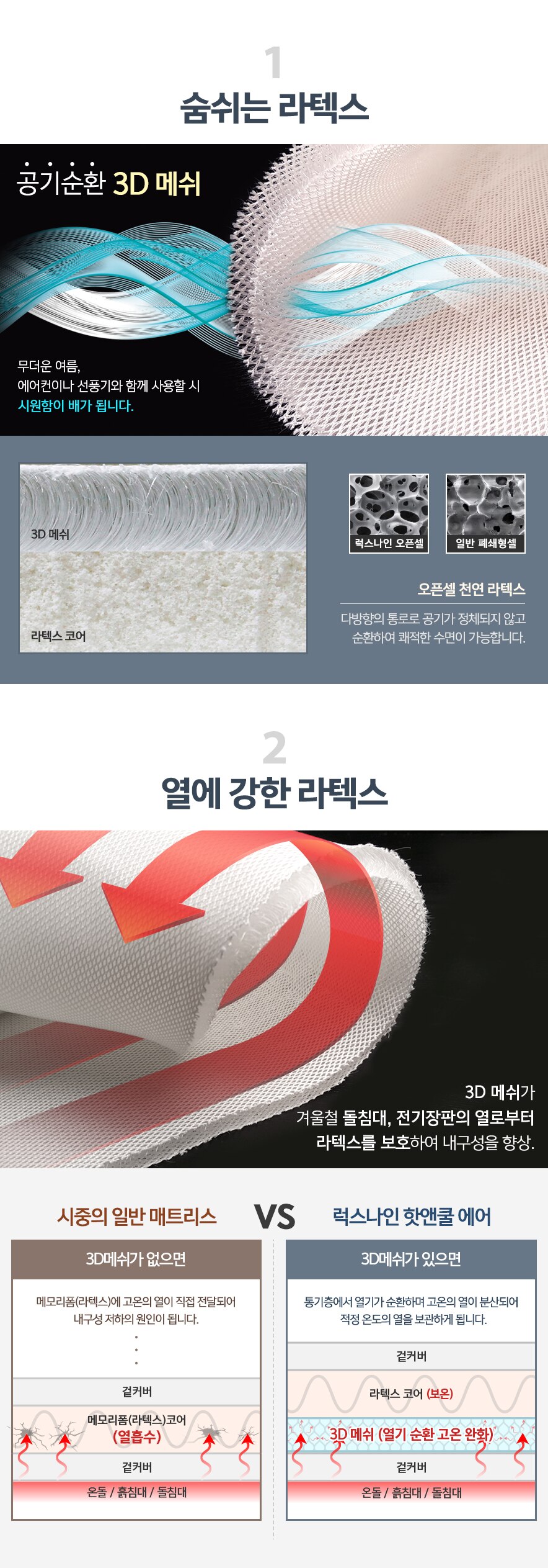 숨쉬는 라텍스, 열에 강한 라텍스