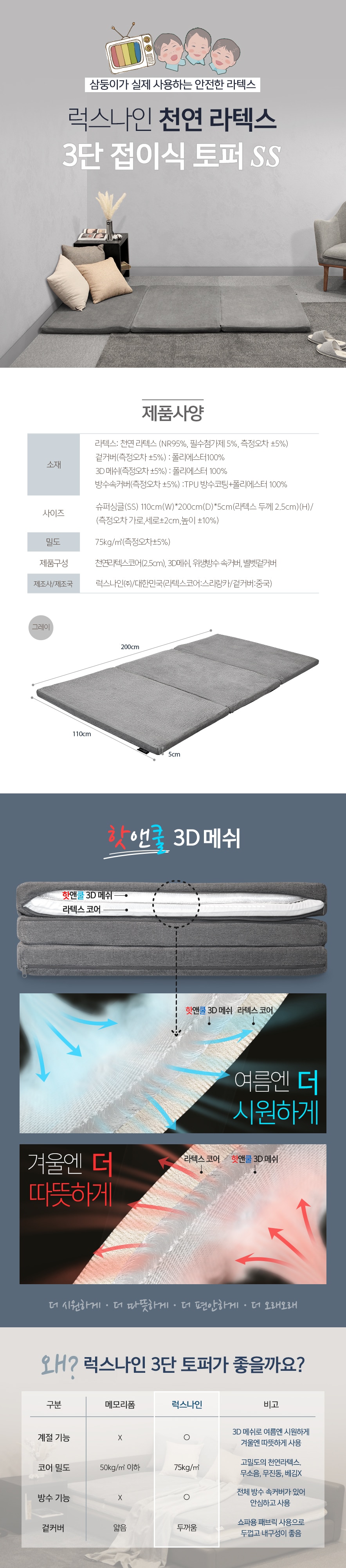 럭스나인 천연라텍스 3단 접이식 토퍼SS