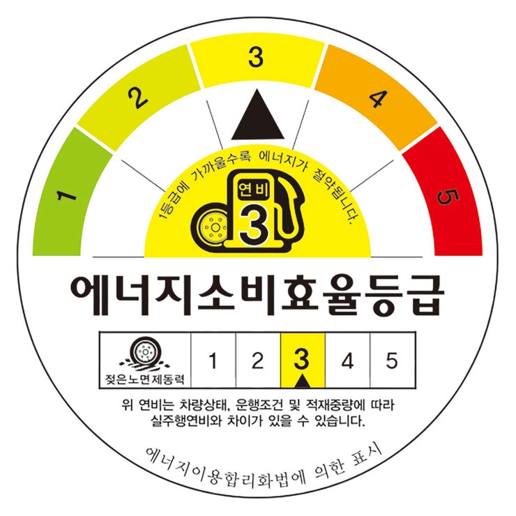 한국 다이나프로 HPX RA43 215/45R18V 89V