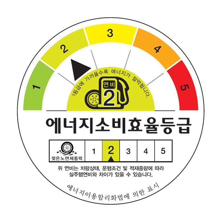 피렐리 피제로 올시즌 255/40R20 101H XL