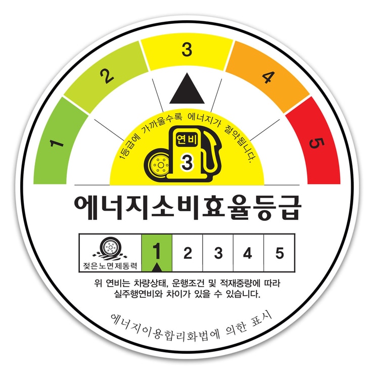 미쉐린 파일럿 스포츠 5 225/45ZR18 95Y XL