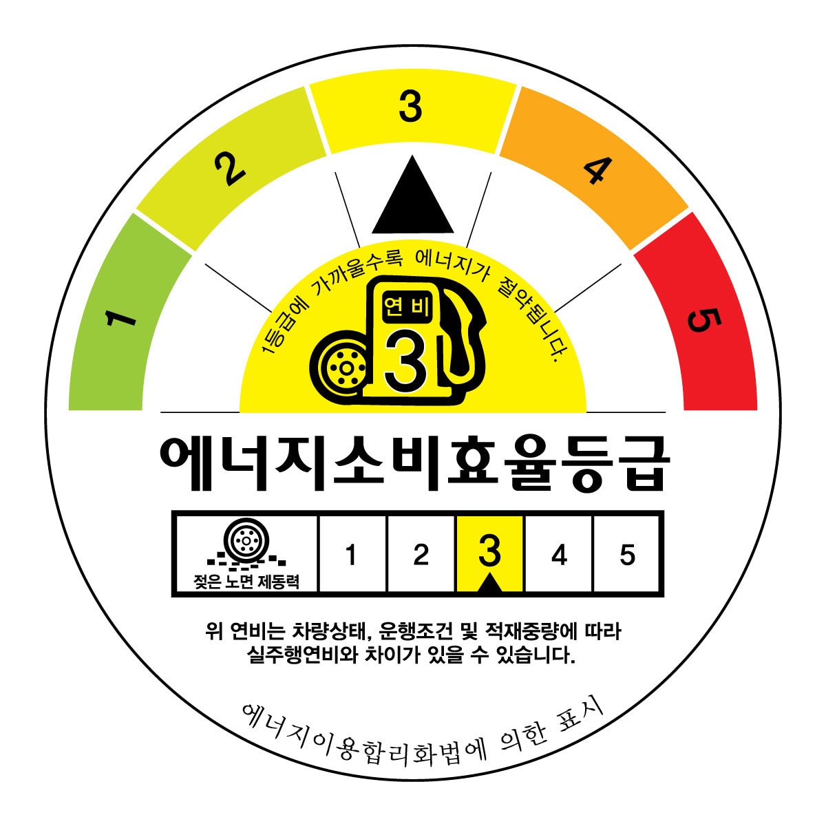 한국 다이나프로 HPX RA43 255/45R20 105W XL