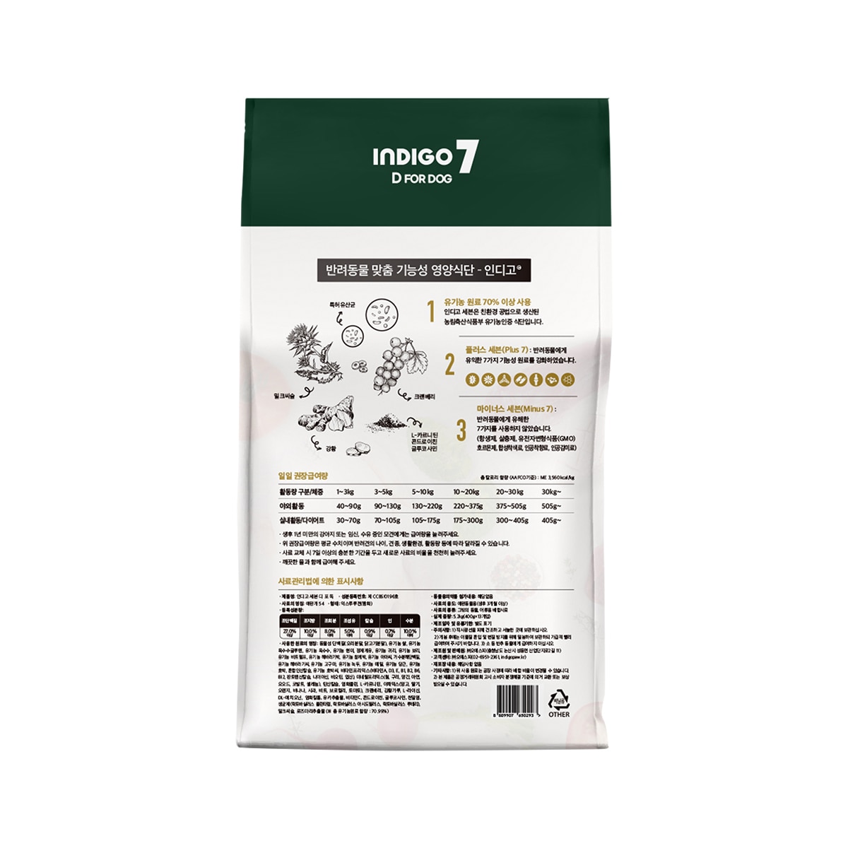 인디고 세븐 반려견 사료 5.2kg - 오리 & 닭고기(D)