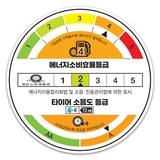 미쉐린 파일롯 스포츠 파이브 245/35ZR19 93(Y) EXTRA LOAD