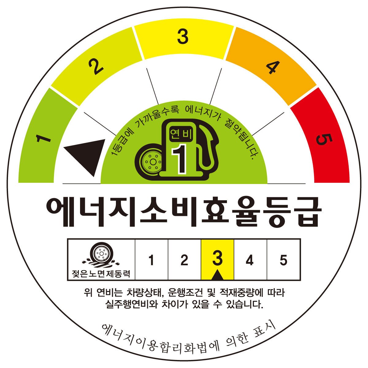 금호 솔루스 TA31 215/55 R17 04L 94V