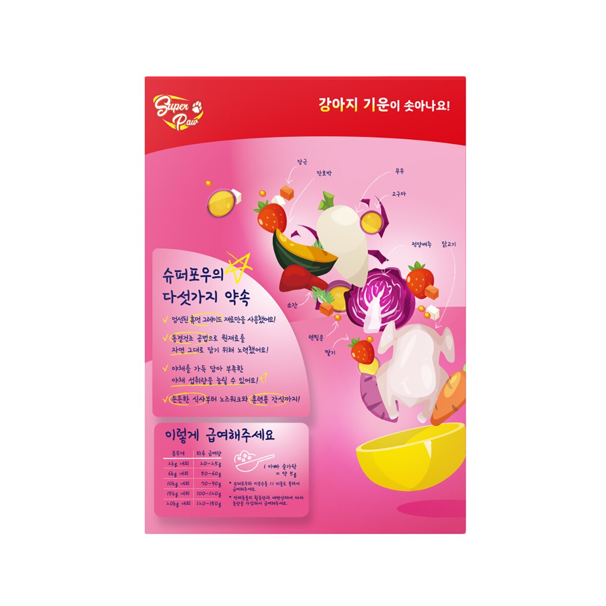 슈퍼포우 동결건조 자연식 사료 180g x 2 - 치킨런