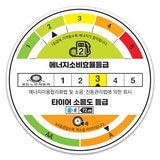 미쉐린 프라이머시 투어 에이에스 275/40R22 107W EXTRA LOAD