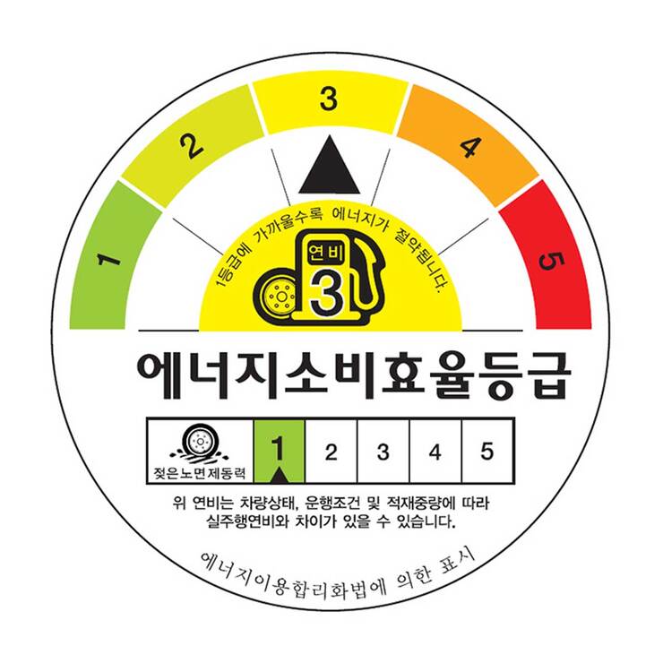 피렐리 피제로 245/40R20 99Y XL