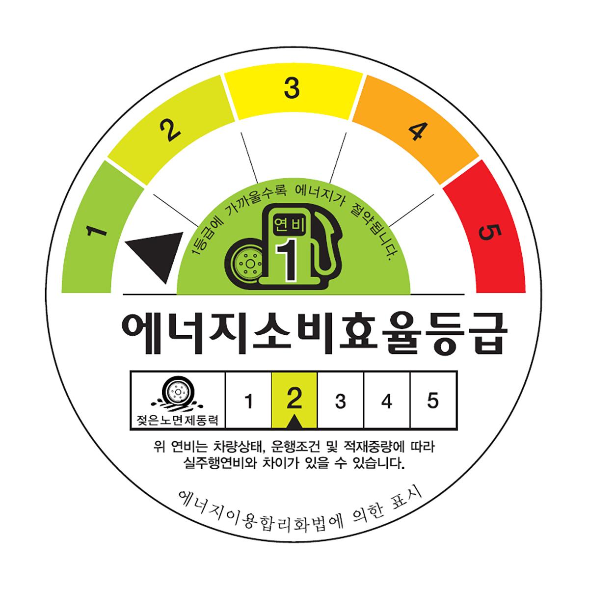 피렐리 피제로 255/40R20 101Y XL 피렐리 피제로 255/40R20 101Y XL