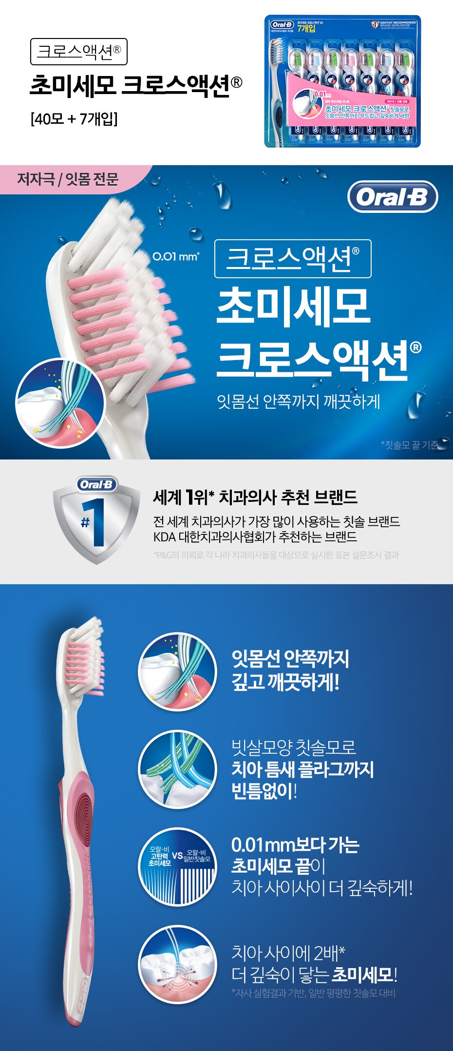 오랄비 초미세모 크로스액션 7개입. 잇몸선 안쪽까지 깨끗하게! 빗살모양 칫솔모로 치아 틈새 플라그까지 빈틈없이! 0.01mm보다 가는 초미세모 끝이 치아 사이사이 더 깊숙하게! 치아사이에 2배 더 깊숙이 닿는 초미세모!