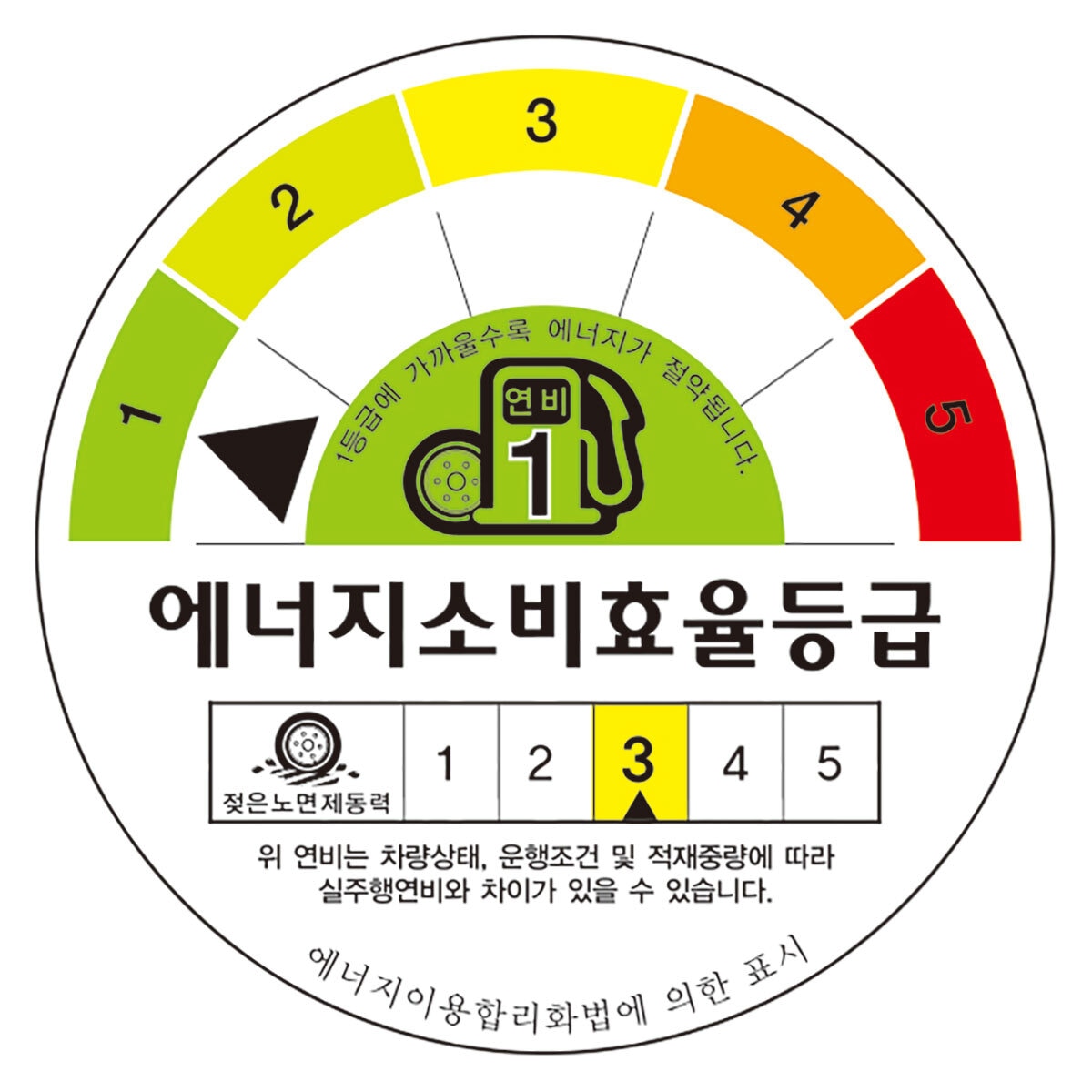 한국벤투스 S2 AS H462 225/55R18W 98W