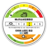 미쉐린 이 프라이머시 275/50R20 113W EXTRA LOAD 미쉐린 이 프라이머시 275/50R20 113W EXTRA LOAD