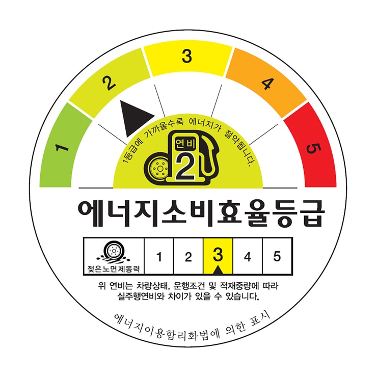 피렐리 스콜피온 제로 A/S 235/50R20 104W XL