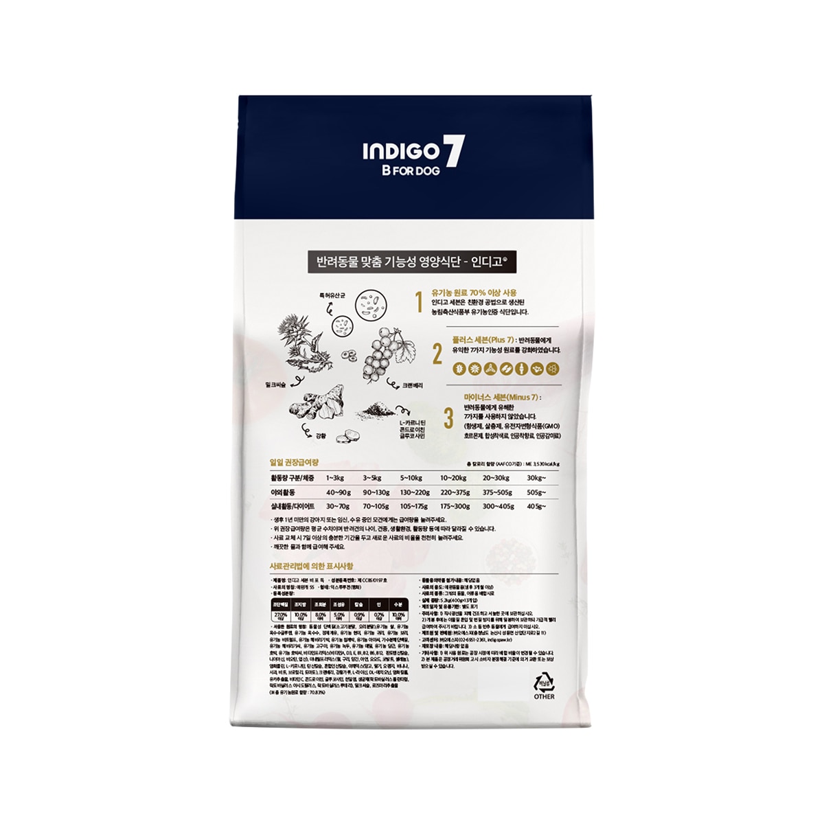 인디고 세븐 반려견 사료 5.2kg - 소고기 & 오리(B)
