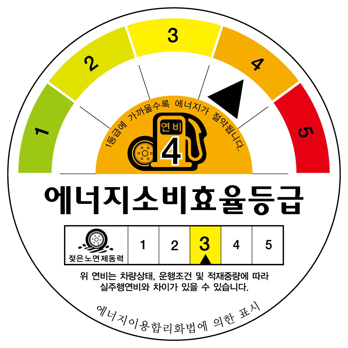 금호 포트란 KC53 205/70R15 08L 106R