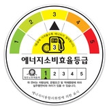 미쉐린 프라이머시 4 ST 235/50R18 97W