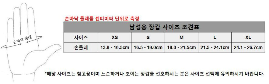 남성용 장갑 사이즈 조견표