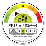 미쉐린 프라이머시 4 225/45R17 94Y EXTRA LOAD