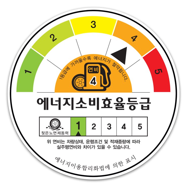 미쉐린 파일럿 스포츠 4 SUV 305/40R20 112Y EXTRA LOAD