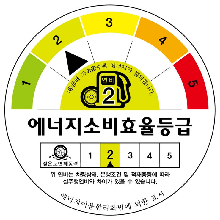 금호 포트란 KC53 215/65 R17C 6PR 108/105H 금호 포트란 KC53 215/65 R17C 6PR 108/105H
