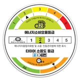 미쉐린 프라이머시 파이브 245/45R18 100W EXTRA LOAD 미쉐린 프라이머시 파이브 245/45R18 100W EXTRA LOAD