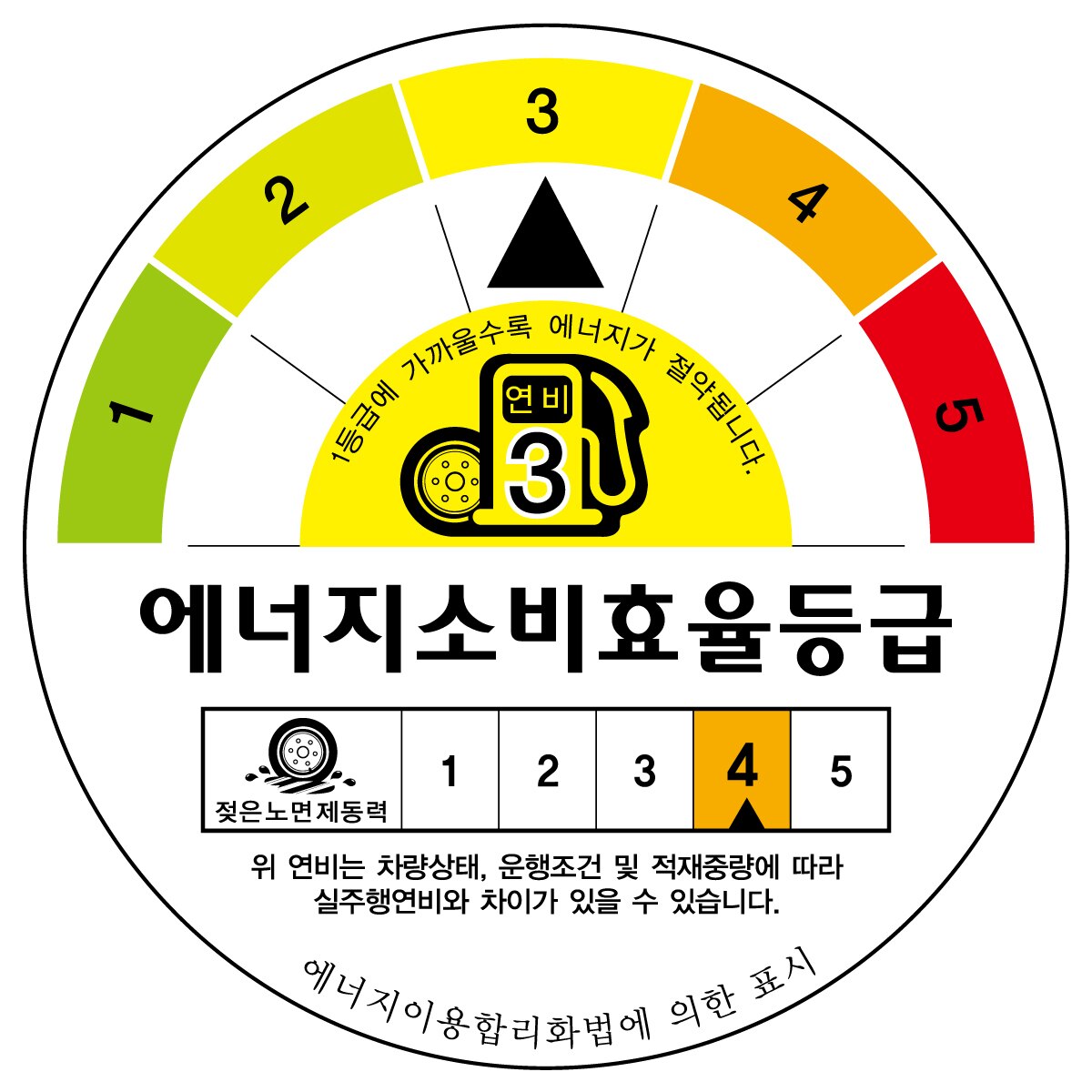 금호 크루젠 HP51 215/50R18 XL 96V 금호 크루젠 HP51 215/50R18 XL 96V