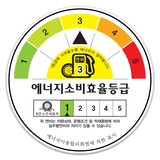 미쉐린 파일럿 스포츠 5 235/40R18 95(Y) EXTRA LOAD