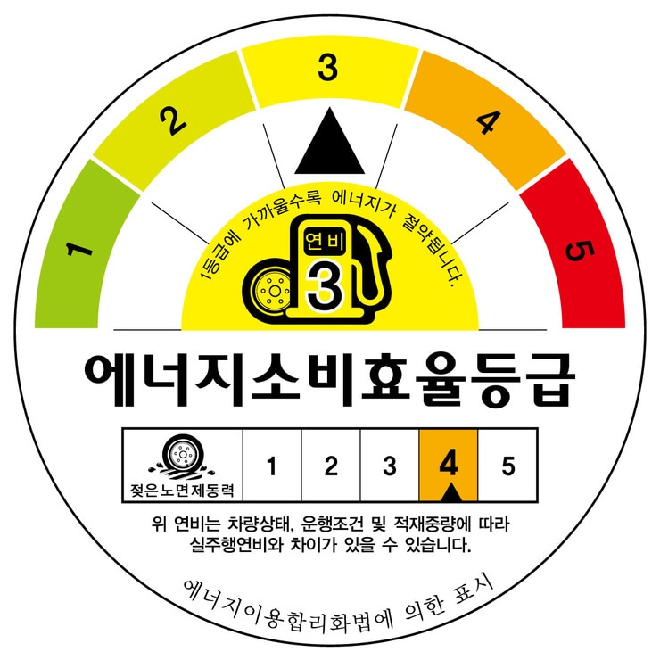 금호 크루젠 HP51 235/55 R18 XL 104V