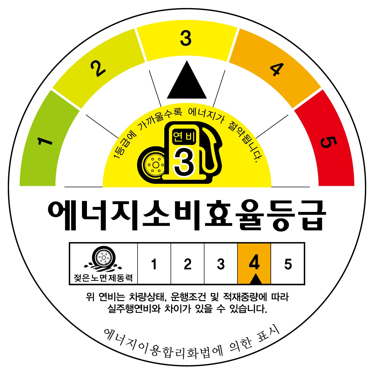 금호 크루젠 프리미엄 KL33 235/55 R19 04L 101H