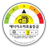 미쉐린 프라이머시 투어 A/S 245/40 R19 94W ACOUSTIC