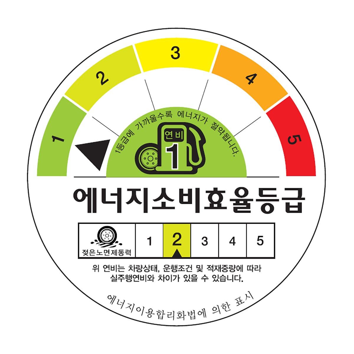 피렐리 피제로 245/45R19 102Y XL 피렐리 피제로 245/45R19 102Y XL