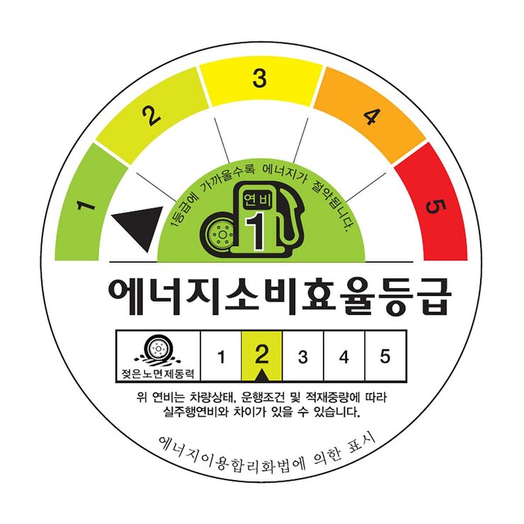 피렐리 피제로 255/40R20 101Y XL 피렐리 피제로 255/40R20 101Y XL