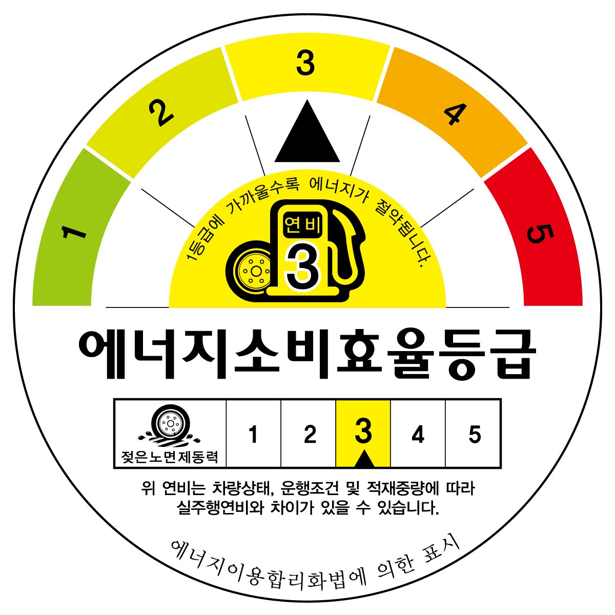 금호 솔루스TA51 235/45R18 04L 94V