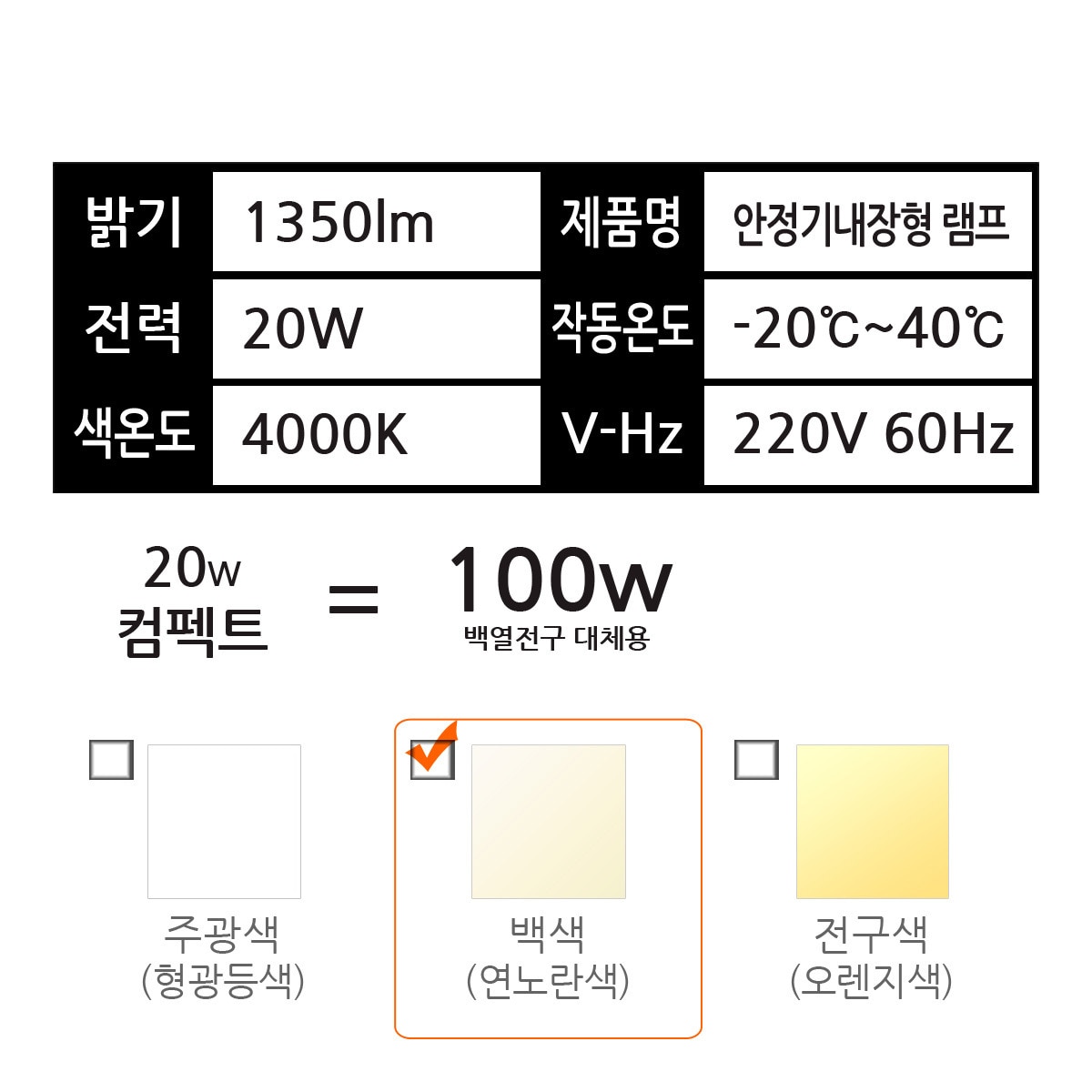 오스람 컴팩트 형광램프 20W 6개입,백색