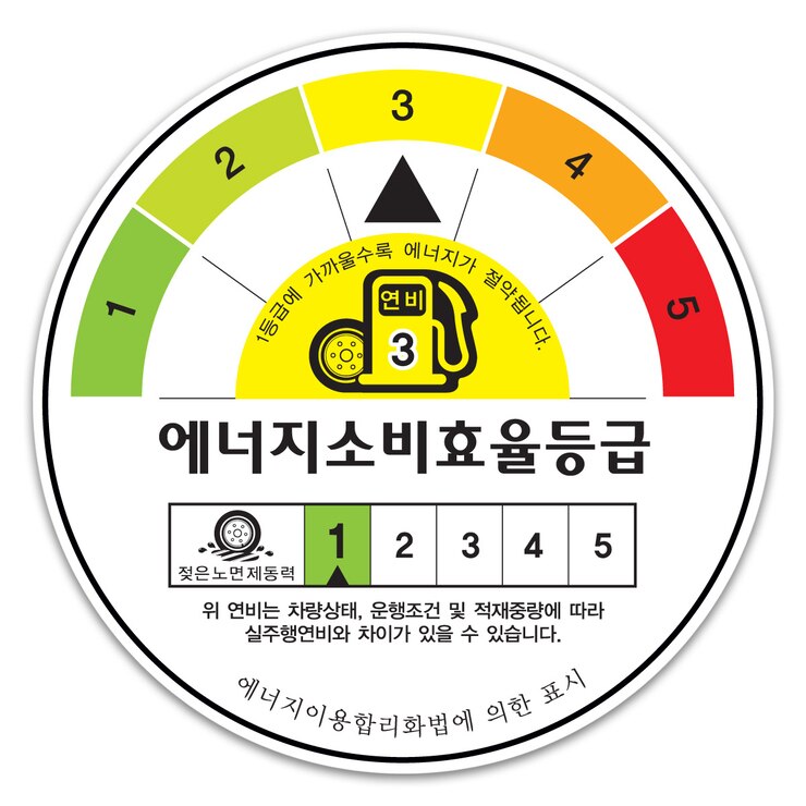 미쉐린 파일럿 스포츠 5 255/45R18 103(Y) EXTRA LOAD