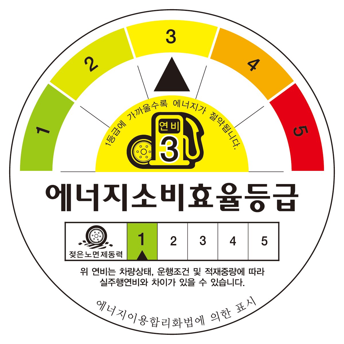 금호 엑스타 PS71 275/50R20 XL 113Y