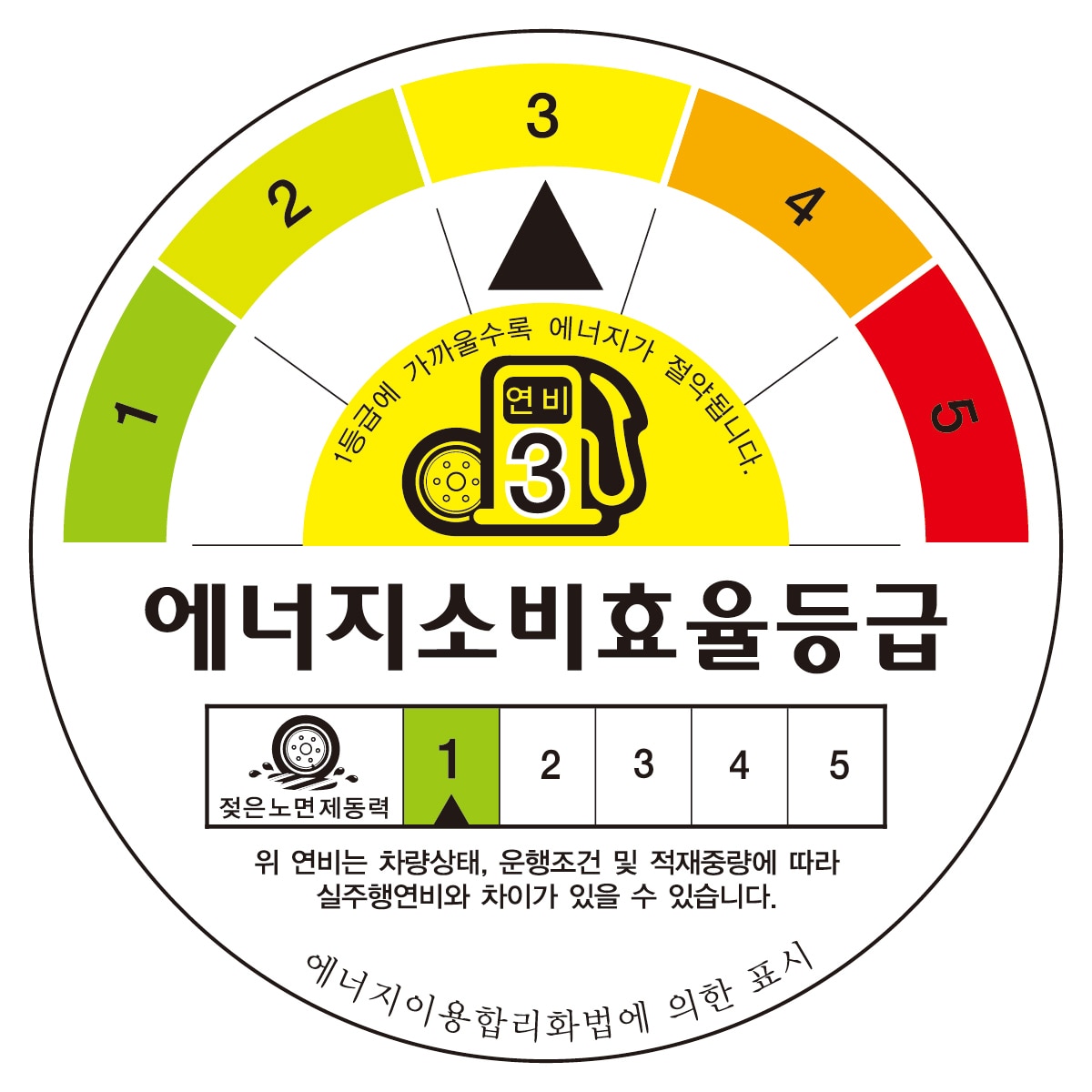 금호 엑스타 PS72 305/30R20 XL 103(Y) 금호 엑스타 PS72 305/30R20 XL 103(Y)
